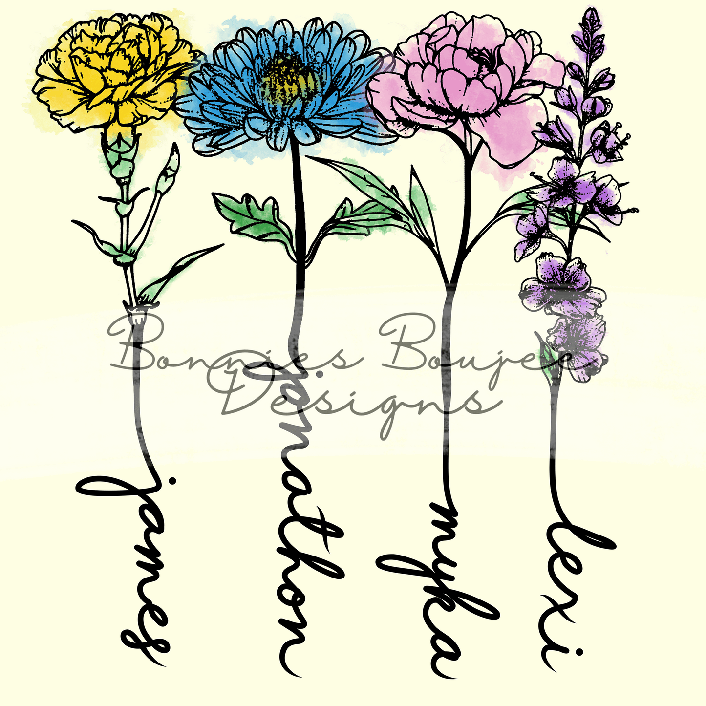 HELM's Family Birth Flowers Bundle