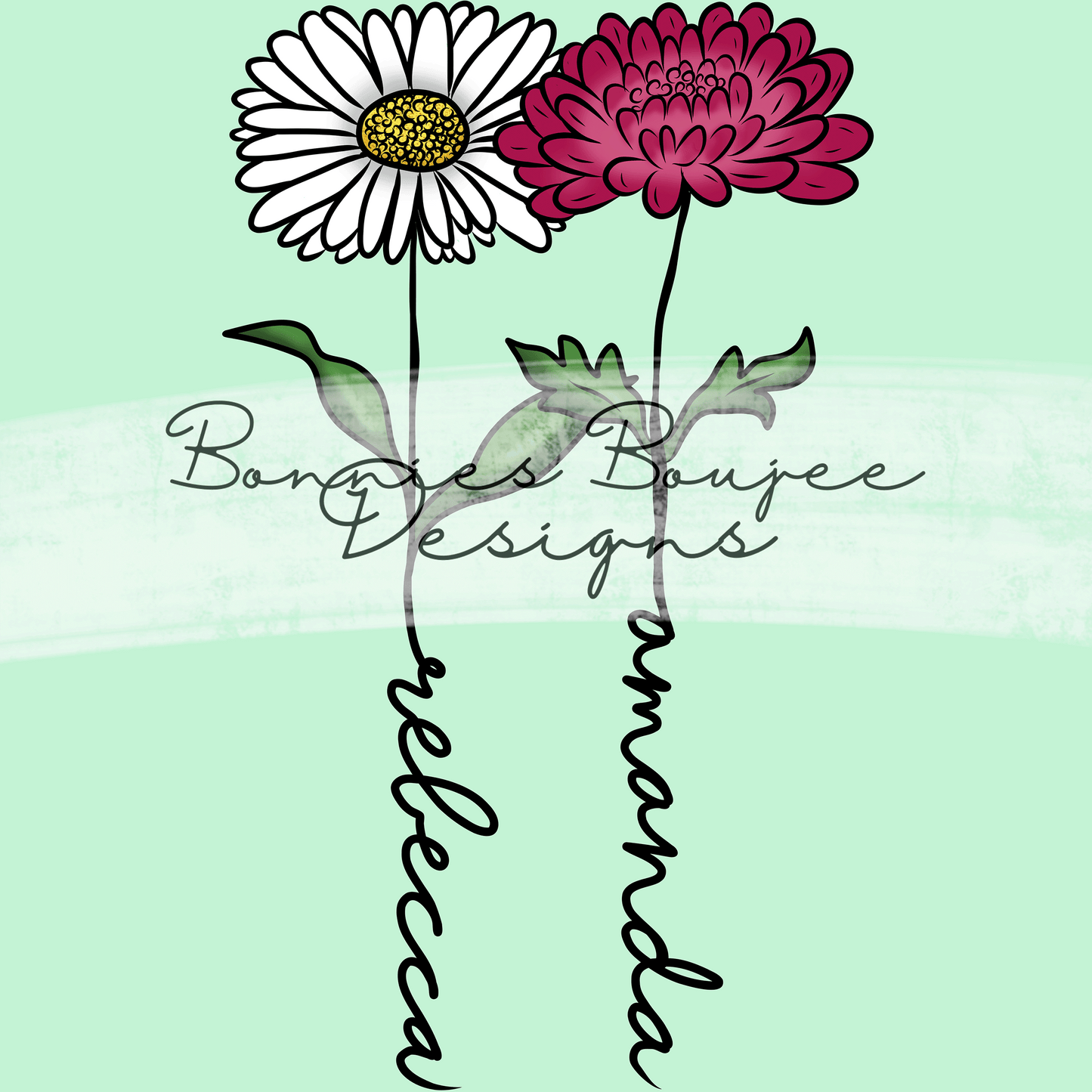 HELM's Family Birth Flowers Bundle